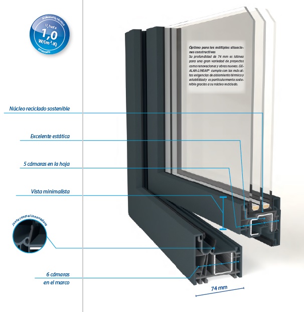 Producto Gealan Linear - Puertas y ventanas de pvc Termprotect