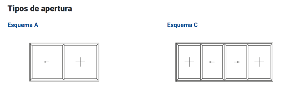 Productos ventanas y puertas en pvc - Termprotect